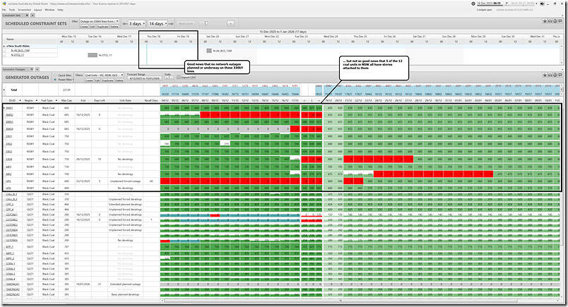 2025-12-18-at-06-10-ez2view-GeneratorOutages