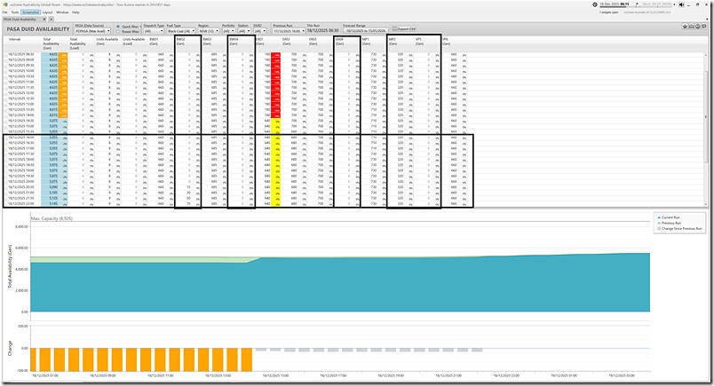 2025-12-18-at-06-15-ez2view-PASAAvail-NSW-Coal
