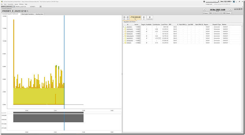 2025-12-18-at-13-00-ez2view-NSW1_E_20251218