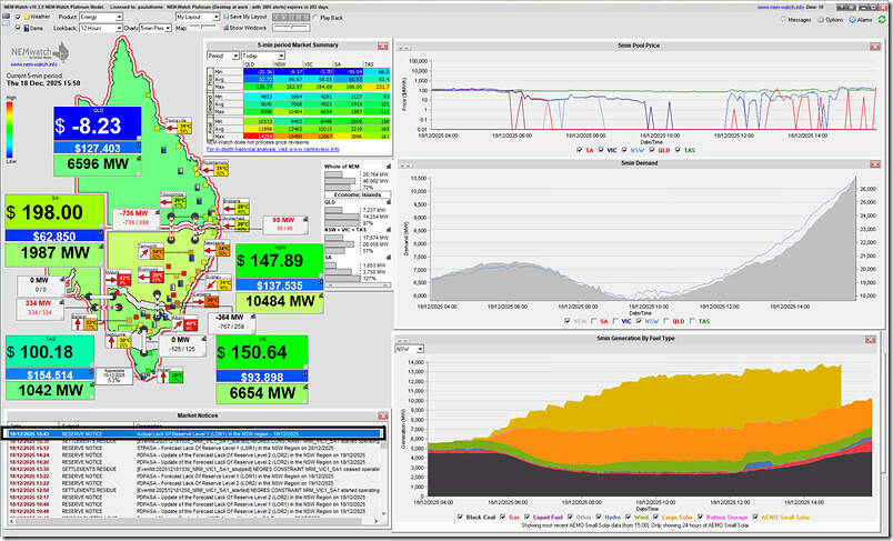 2025-12-18-at-15-50-NEMwatch