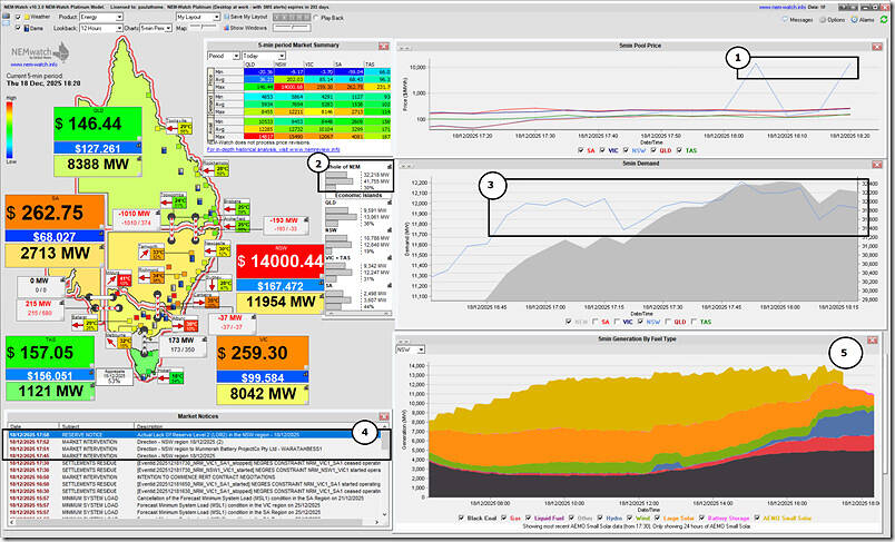 2025-12-18-at-18-20-NEMwatch