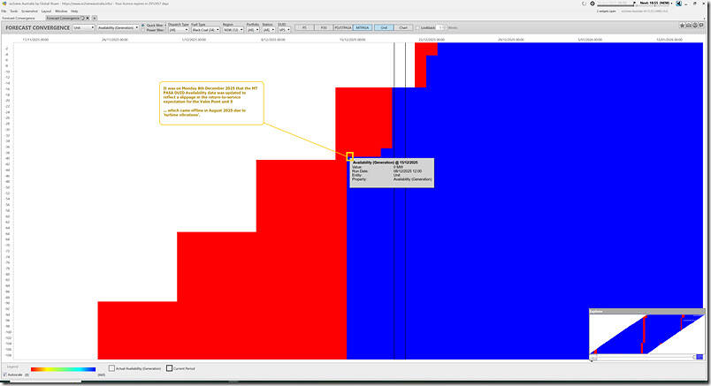 2025-12-18-at-18-50-ez2view-ForecastConvergence-VP5-MTPASA