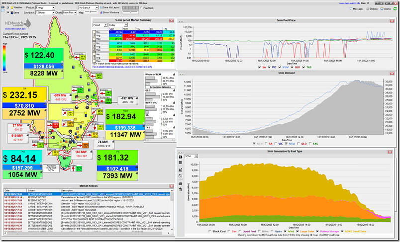 2025-12-18-at-19-35-NEMwatch