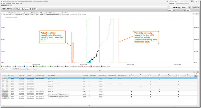 2025-12-19-at-08-15-ez2view-BidsOffers-BW02-RTS