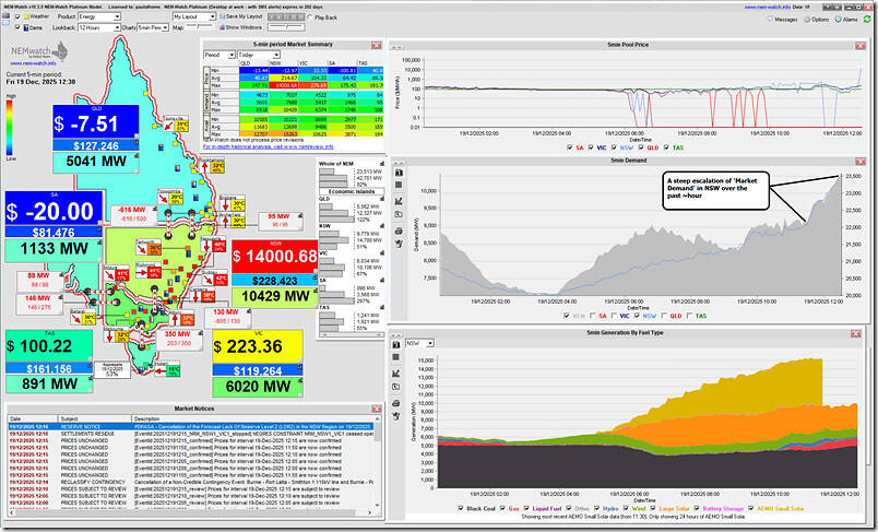 2025-12-19-at-12-30-NEMwatch