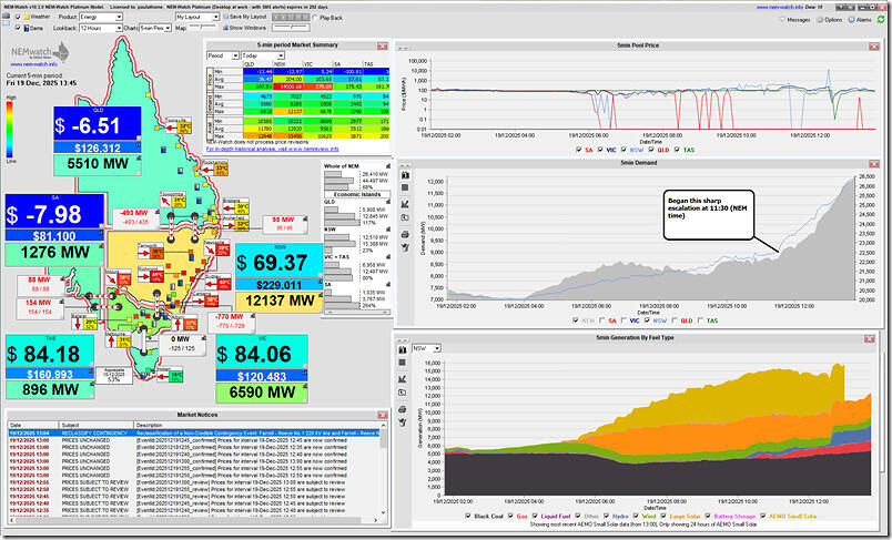 2025-12-19-at-13-45-NEMwatch