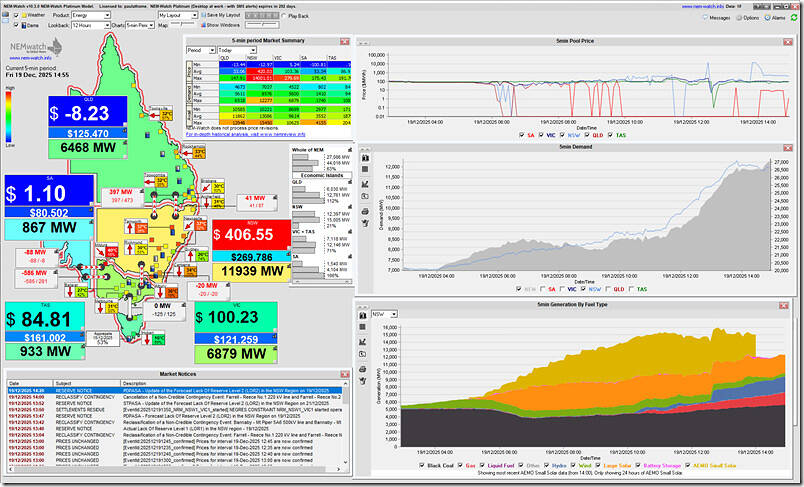 2025-12-19-at-14-55-NEMwatch