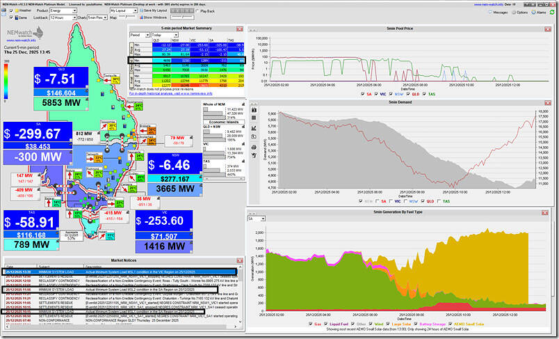 2025-12-25-at-13-45-NEMwatch