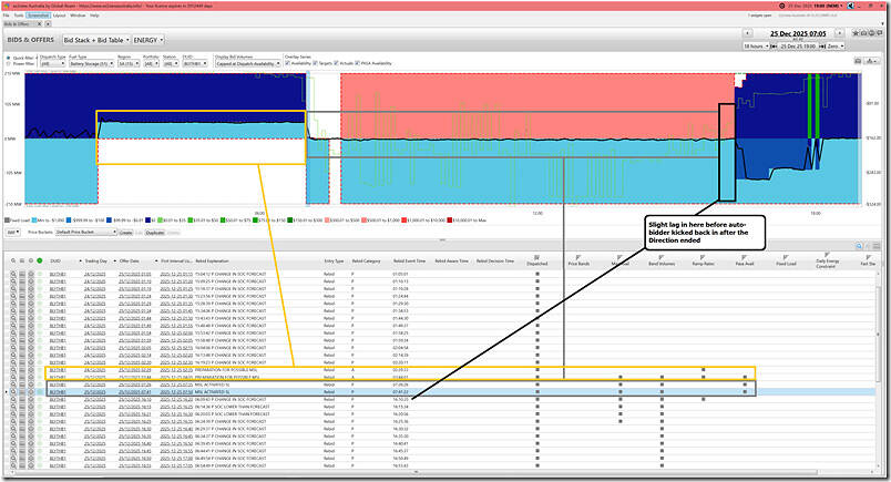 2025-12-25-at-19-00-ez2view-Bidsoffers-BLYTHB1