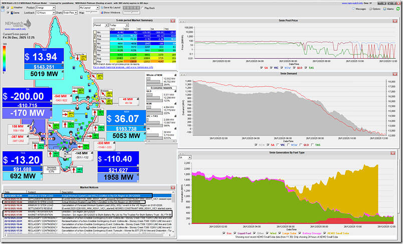 2025-12-26-at-12-25-NEMwatch