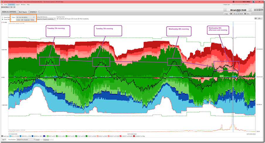2026-07-09-at-00-00-ez2view-BidsOffers-TASVICSA-Firming-BESS