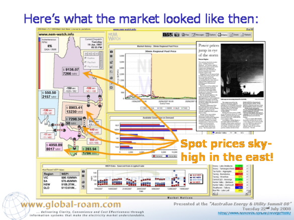 High spot prices in the east